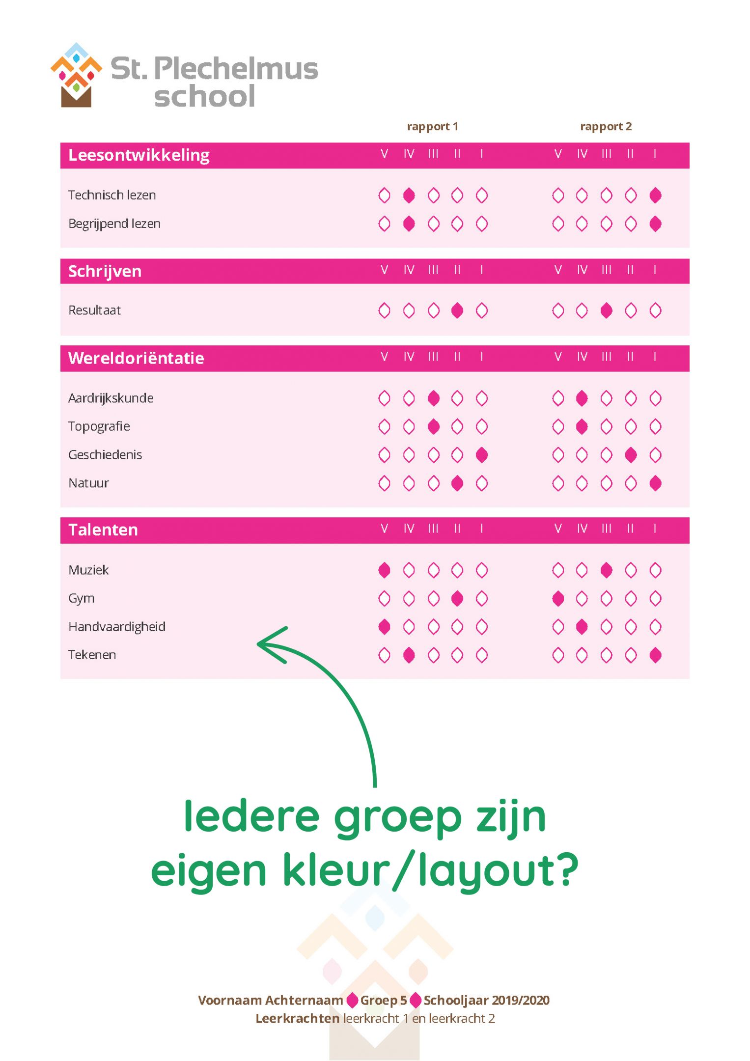 Voorbeeld rapport Plechelmusschool 11