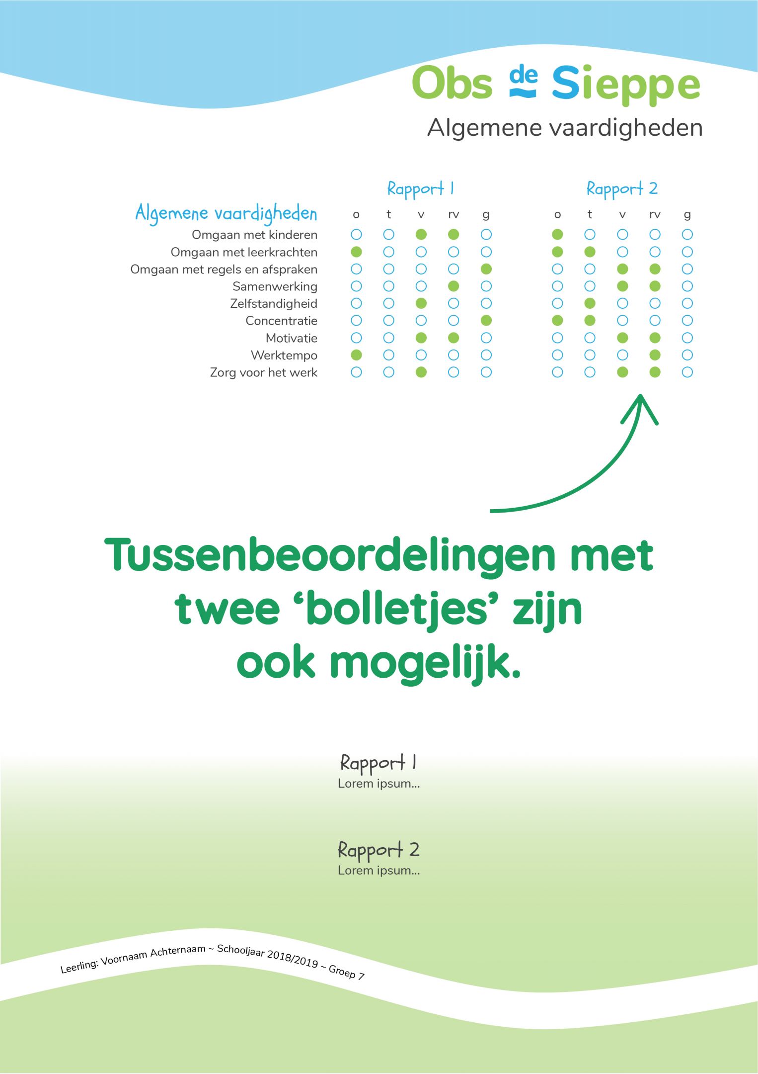 Voorbeeld rapport Tussenbeoordelingen 11