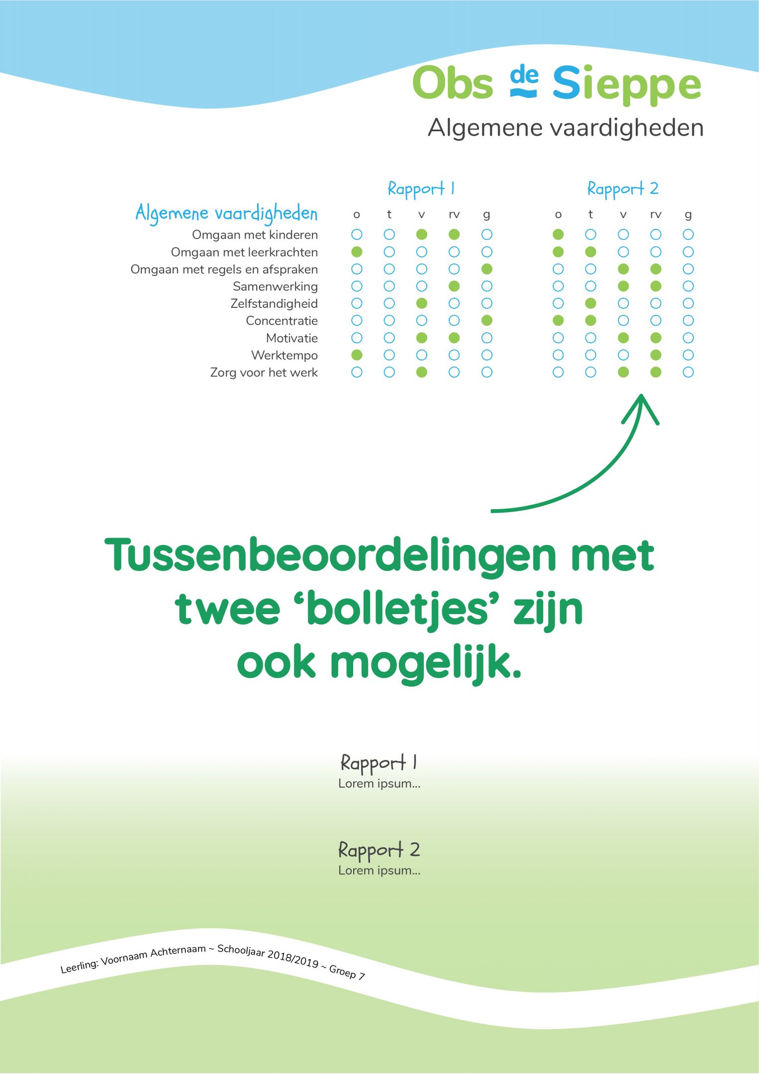 Voorbeeld rapport Tussenbeoordelingen 10