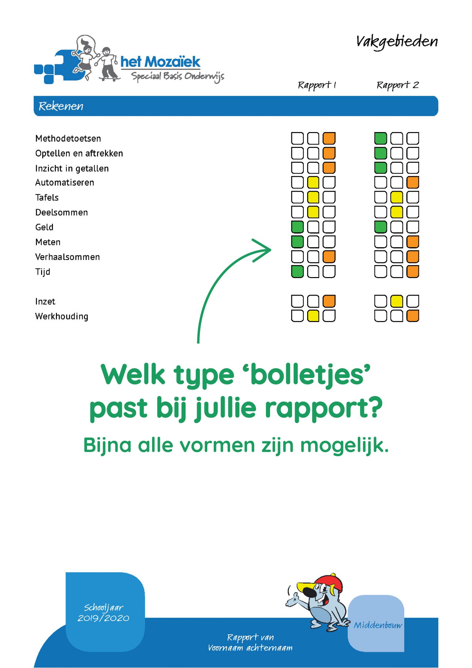 Voorbeeld rapport Diverse normeringen 10