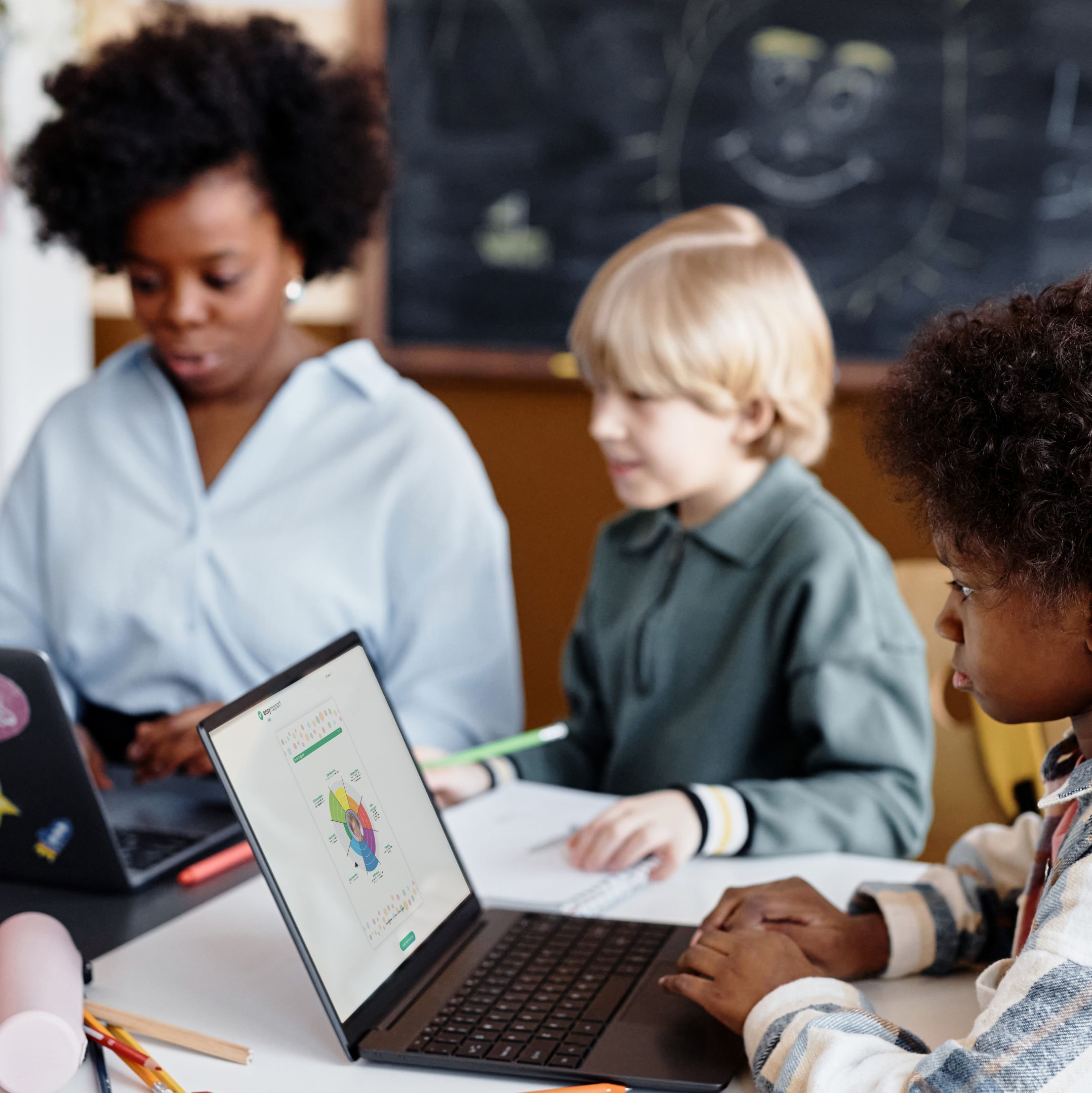 Leerlingen en leerkracht in de klas gebruiken Easyrapport op laptops om digitale rapporten te bekijken